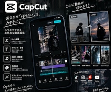 アパレルの広告動画や字幕など編集いたします。ます イメージ1