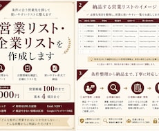 条件に合う営業リスト・企業リストを作成します イメージ1