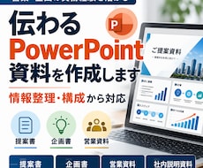 伝わるPowerPoint提案資料を作成しますます イメージ1