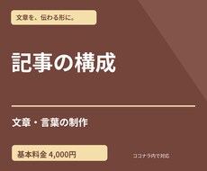 ブログ記事の構成を3本作成します イメージ1