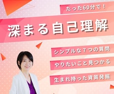 あなたの夢や目標、強みを７つの質問で発掘します イメージ1