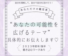 あなたの可能性を広げるテーマ、具体的にお伝えします イメージ1