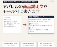 アパレルの商品説明文をモール別に書きます イメージ1