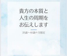 お試し数秘⭐︎人生の周期お調べします イメージ1