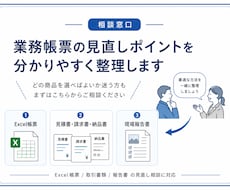 業務帳票の見直しポイントを分かりやすく整理します 帳票改善の進め方をやさしく整理します