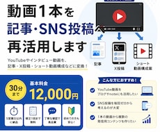 動画を記事・SNS投稿へ再活用します イメージ1