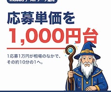 Indeedの応募単価を大幅に引き下げます イメージ1