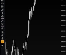 プロップファーム合格までサポートします プロップ合格を目指すあなたを徹底サポート