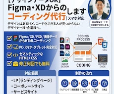 Figma・XDからのコーディング代行します｜ます イメージ1