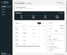 小規模な業務WebツールMVPを開発します 画面設計から実装・動作確認まで一括対応します