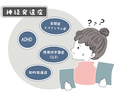 発達障害全般についての相談に乗ります イメージ1