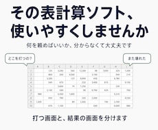 Excelの数式そのままWeb入力画面にします イメージ1