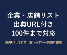 公開情報を調べて企業・店舗リストを作りますます イメージ1
