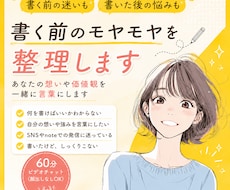 書く前のモヤモヤを整理します イメージ1