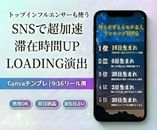 再生数UP！誕生日占いのテンプレ動画を提供します スマホで完結！CANVAで文字を打つだけの占いランキング動画