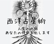 あなたの人生の使命・出生図を出します イメージ1