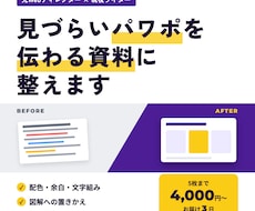 見づらいパワポを伝わる資料にブラッシュアップします イメージ1