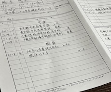 履歴書代筆致します イメージ1