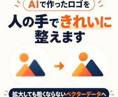 AIで作ったロゴをベクター化して整えます イメージ1