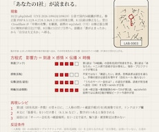 WordPressのPHP脆弱性を点検・更新します イメージ1