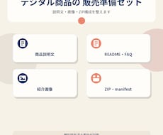 デジタル商品の説明文とZIP構成を整えます イメージ1