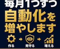 毎月1つずつ事務作業を自動化し見守ります イメージ1