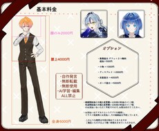 TRPGの立ち絵を制作いたします イメージ1
