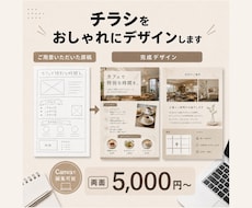 Canvaで編集できるチラシを両面制作します イメージ1