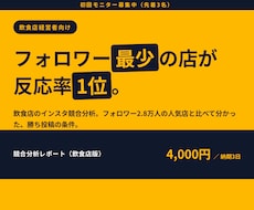 飲食店のインスタ競合分析で勝ち投稿を分解します イメージ1