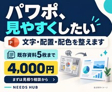 パワーポイント資料のデザインを整えます イメージ1