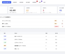 中小企業向け倉庫管理システムを提供しますます イメージ1