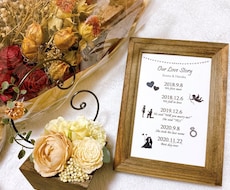 結婚式♡ラブストーリー作成します ウェルカムスペースを華やかに♩