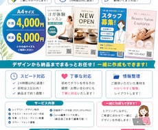 Canvaで見やすいチラシ制作します イメージ1