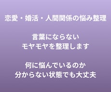 言葉にならない違和感を整理します イメージ1