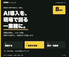 AI導入の設計から現場の実行まで伴走します イメージ1