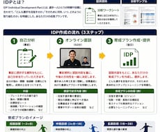 個人育成プラン（IDP）作成します イメージ1