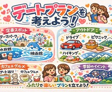 不安を具体的なプランで“成功率の高いデート”します イメージ1