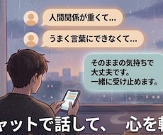 文字で話す、安心の時間。気持ちをそっと受け止めます 弱音でも愚痴でも。文字で話す、寄り添いチャット相談