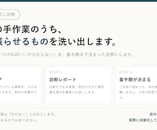 AIで減らせる業務を洗い出し優先順位をつけます 何から手をつけるかが、これで決まります