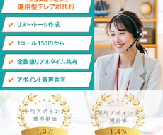 1コール150円から！アポイントを獲得いたします ご支援実績30社以上！テレアポ運用・営業のプロが架電！