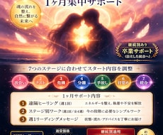 ツインの流れを整える継続サポートします イメージ1