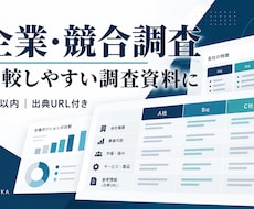 企業・競合を調べ比較しやすい調査資料を作成します イメージ1