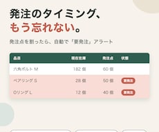 在庫管理を自動化するスプレッドシートを作りますます イメージ1