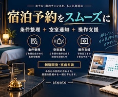 宿泊予約の操作支援ツールを開発します イメージ1