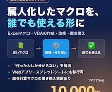 Excelマクロ・VBAの作成・置き換えをします イメージ1
