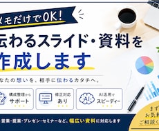 メモからでもOK！伝わるスライド・資料を作成します イメージ1