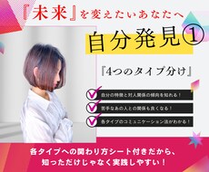 相手に合わせたコミュニケーション方法を発見できます イメージ1