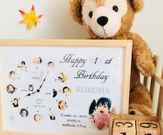 お子さまの1年間の記念に、成長時計をお作りします イメージ1