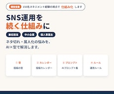 SNS運用ネタ切れ属人化、AIで回る仕組みにします 一人でも150名でも回る仕組みを設計します