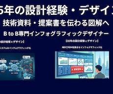 製造業向け技術資料を図解化します イメージ1